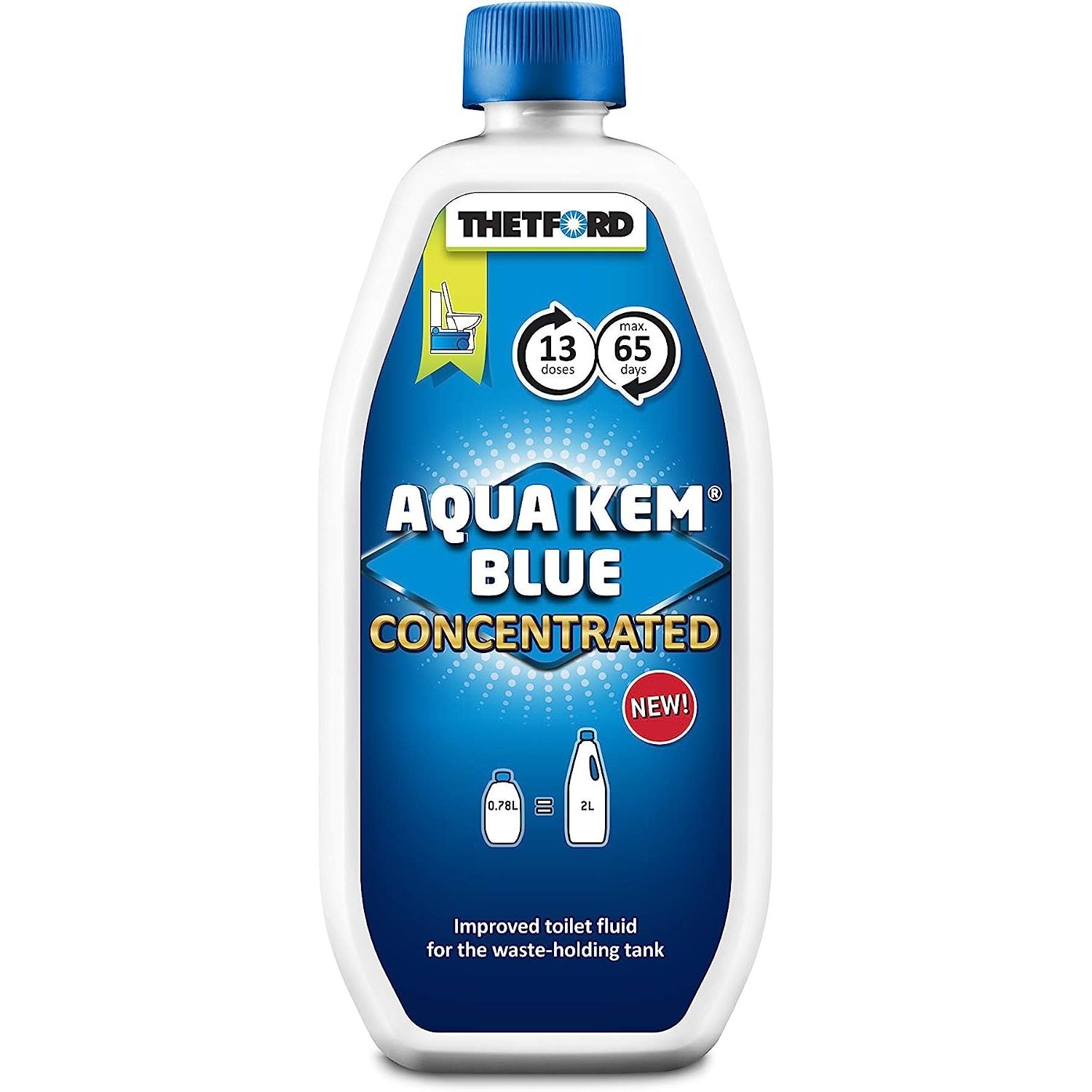 aqua kem blue.jpg