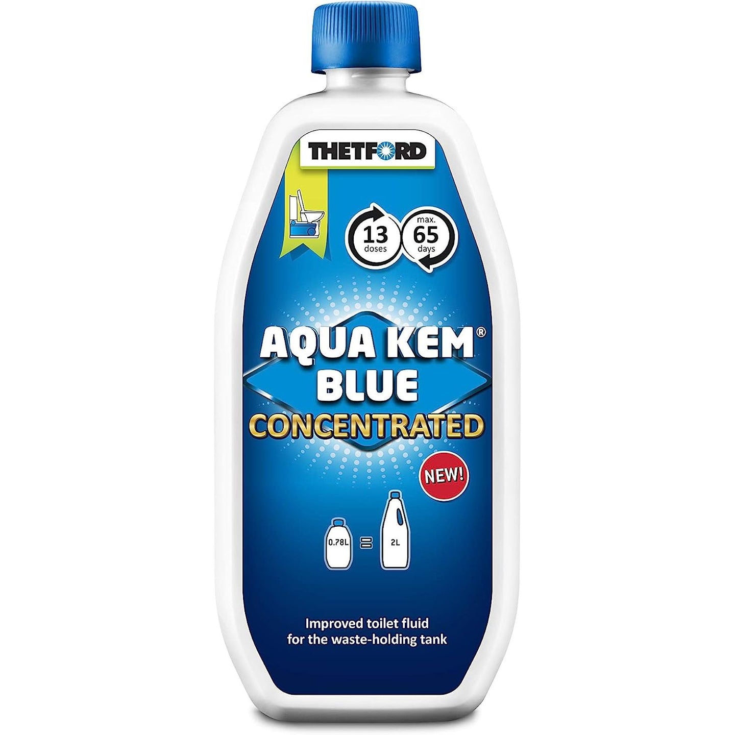 aqua kem blue.jpg
