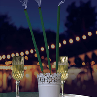 Citronella Garden Incense Sticks - 6pk